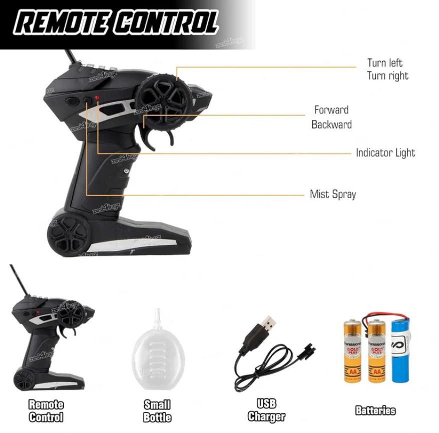 Rock Metal RC Car – High Speed Off-Road Remote Control Car with LED Lights with smoke